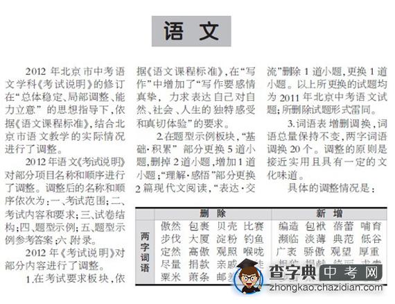 2012年北京中考《考试说明》具体调整内容（语文）1