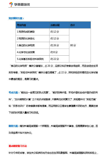2015北京中考化学冲刺复习策略2