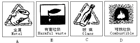 中考化学与社会生活相关考题及答案解析3