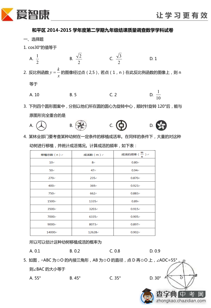 2015年天津和平区结课考数学考试试卷1