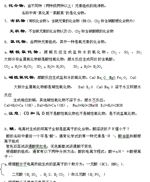 备战2014上海中考化学必备经典干货3