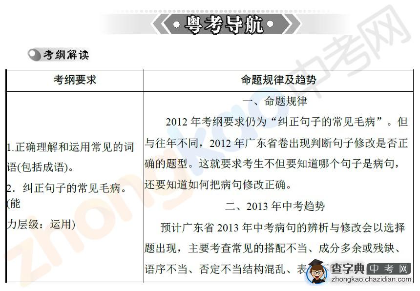 2013年深圳中考语文复习：病句的辨析与修改1