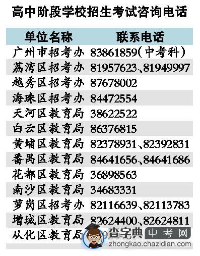 2014非广州籍中考考生28406人 仅8%能录取1