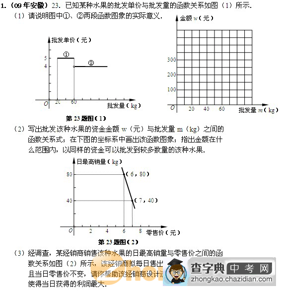 全国中考数学压轴题精选精析（1）1