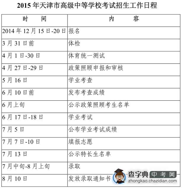 2015年天津中考招生工作日程安排表1
