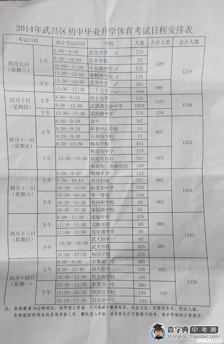 2014年武昌区体育中考考试日程安排出炉1