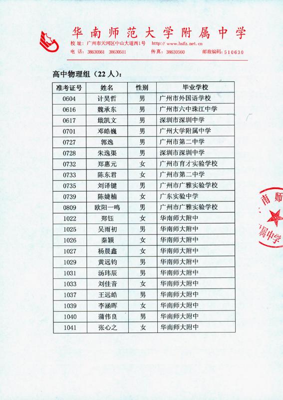 2013年华附特长班招生考试录取结果公告2