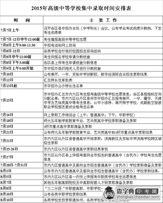 2015年天津中考录取时间安排表1