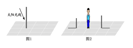 中考数学重难点第五讲——投影与视图7