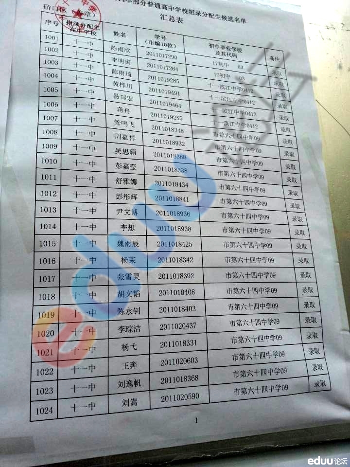 2014年武汉11中分配生录取名单公布6