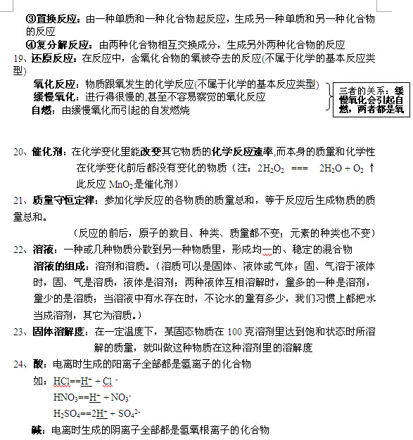 2015年上海中考化学54分熟记19页就够了 3
