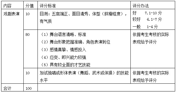 2013年深圳中招艺术特长生考核标准5