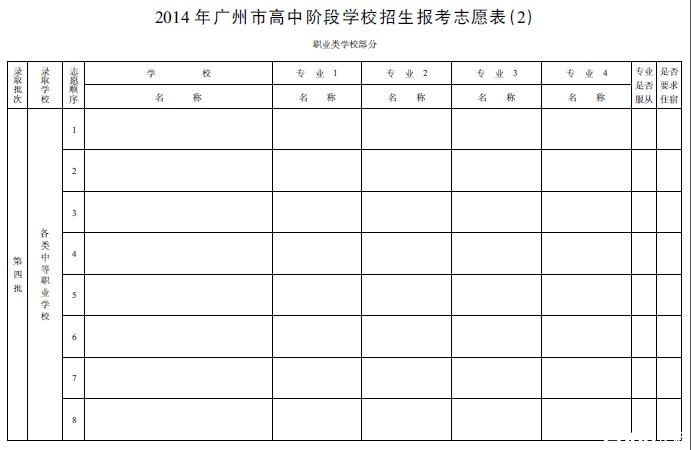 2014年广州中考志愿填报表填写须知11