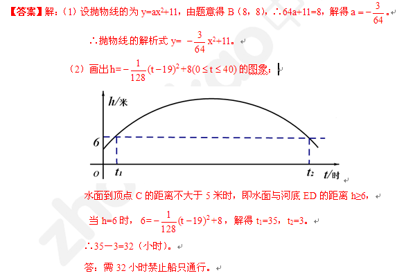 2012武汉中考数学—函数的图象与性质3