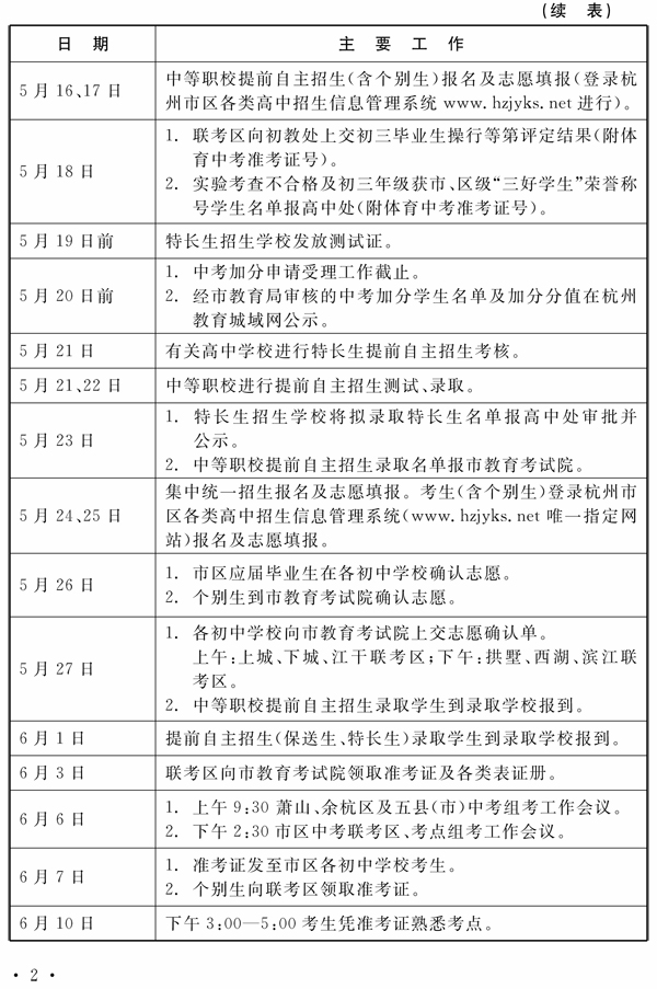 2011年杭州市区各类高中招生工作日程表2