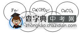 2009年中考化学真题分类汇编之--酸碱盐(5)1