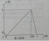 2012中考数学解析汇编—一次函数1