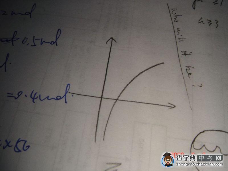 建议：中考生打草稿也要像解题一样1