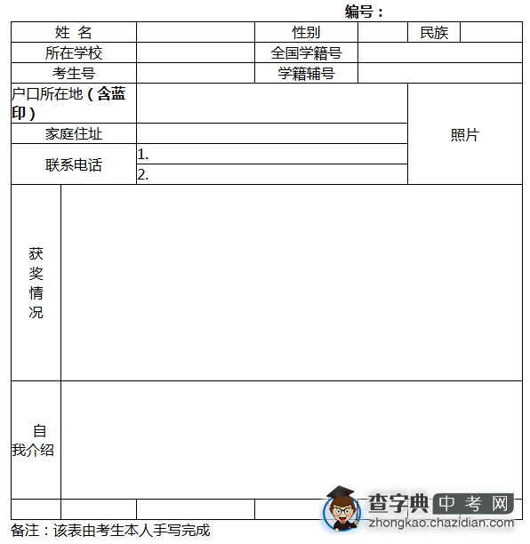 2015年天津市实验中学“求是——创新实验班”登记表1
