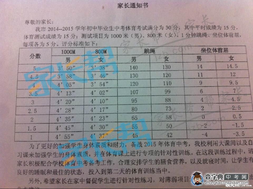 2015武汉中考体育评分标准出炉1