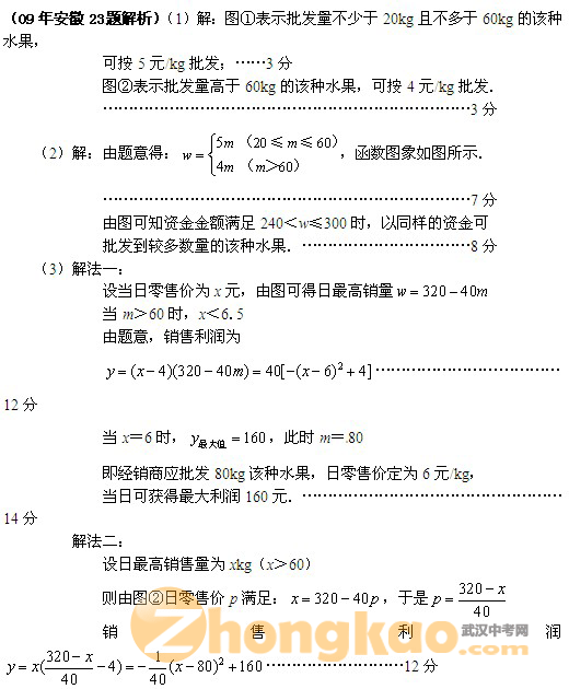 全国中考数学压轴题精选精析（1）2
