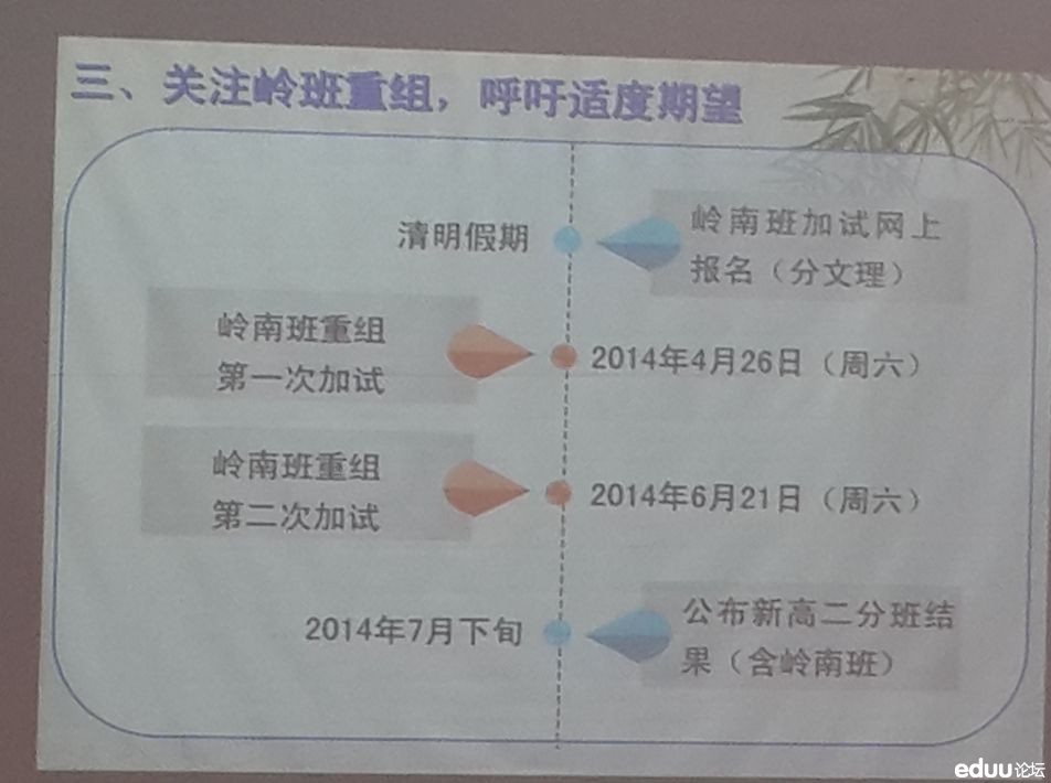 2014年广州中考广雅首届岭南班的重组方案3