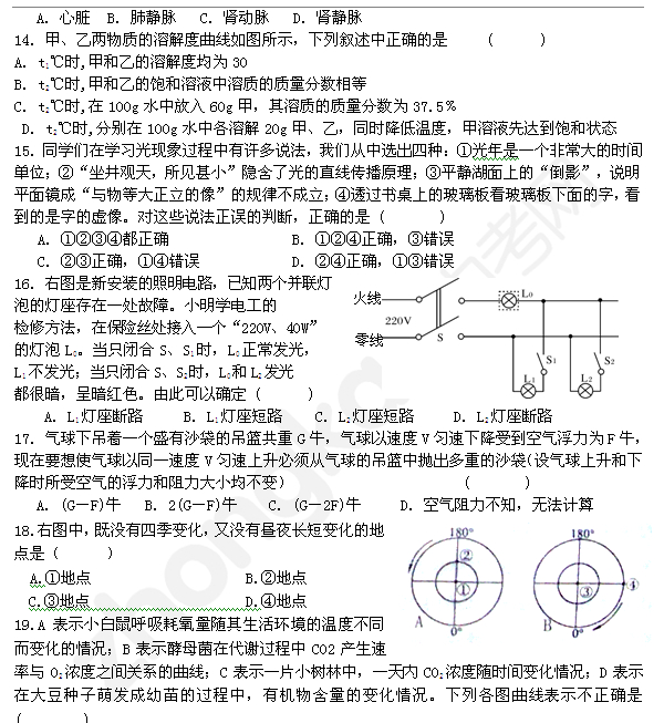 备战2014上海中考化学必备经典干货9