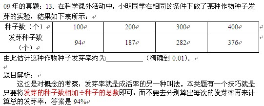 中考考点之统计真是详解二2