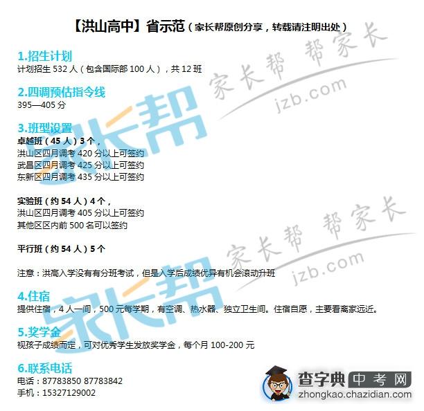 2015年武汉洪山区中招会之洪山高中1