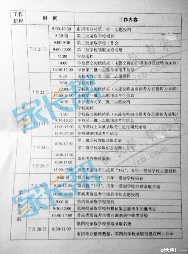 2015年武汉中考招生录取工作进度表2