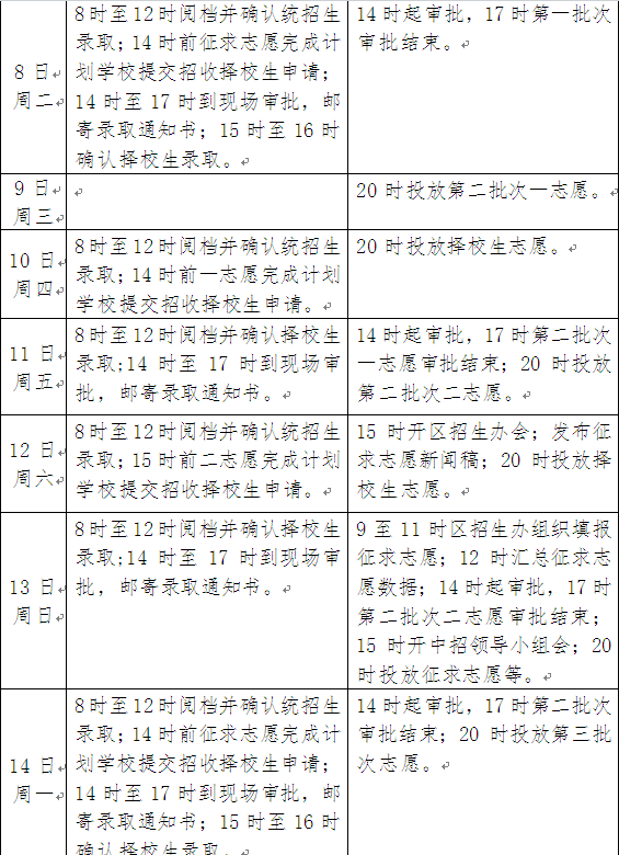 2014南京中考录取工作安排2