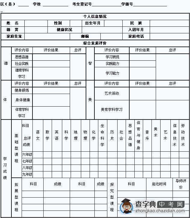 2009年上海市应届初中毕业生“提前推荐自主录取”自荐表1