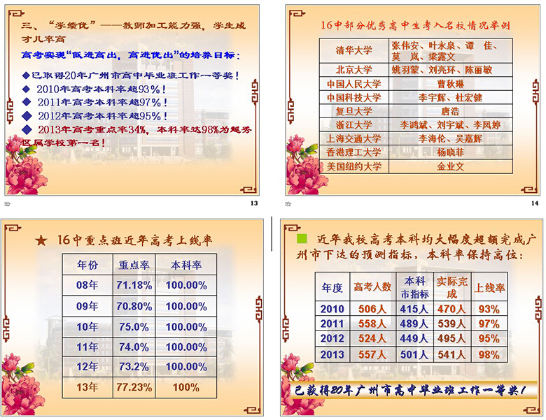 【名校巡礼】—广东第十六中学4