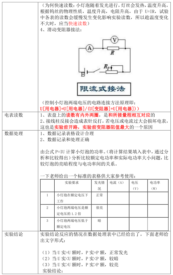 2015天津中考物理实验（测量小灯泡电功率）满分攻略2