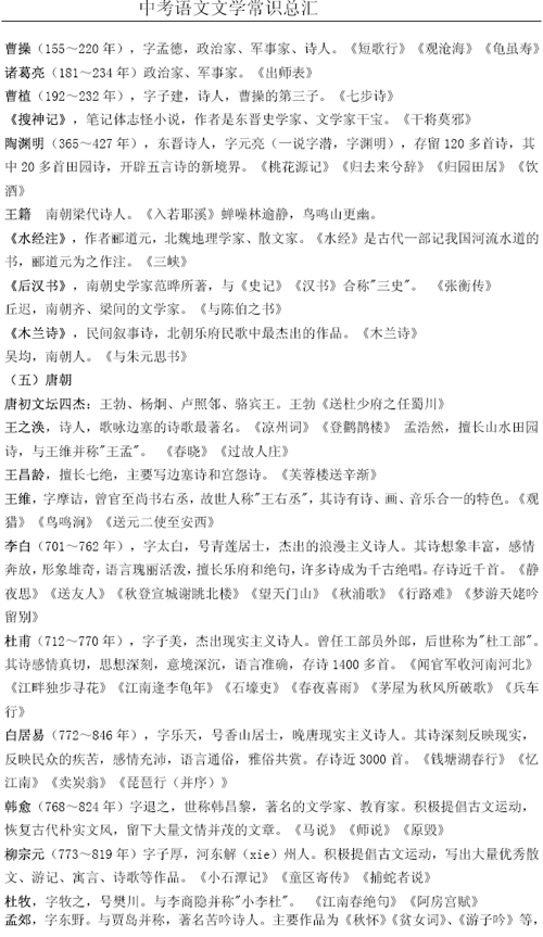 2011中考复习：中考考试中文学常识汇总2