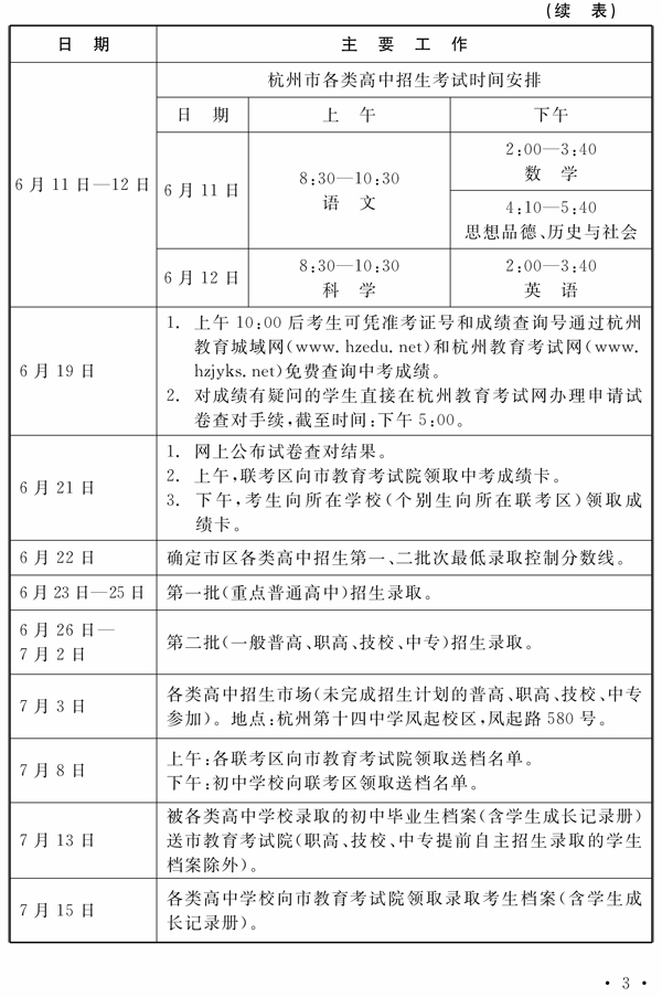 2011年杭州市区各类高中招生工作日程表3