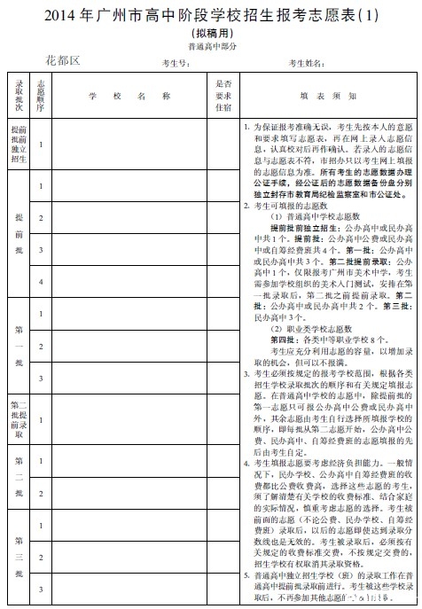 2014年广州中考志愿填报表填写须知8
