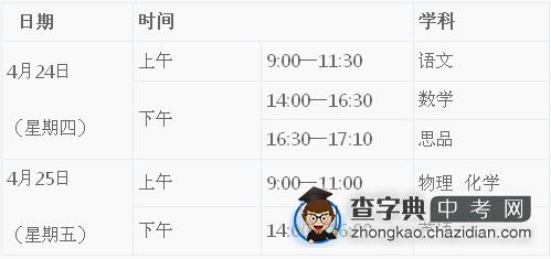 2014年初中毕业年级四月适应性调研考试科目时间1