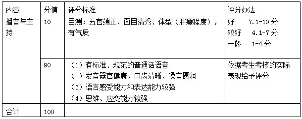 2013年深圳中招艺术特长生考核标准4