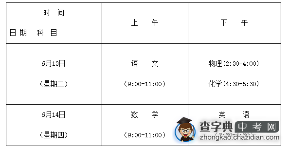 2012年成都中考考试安排1