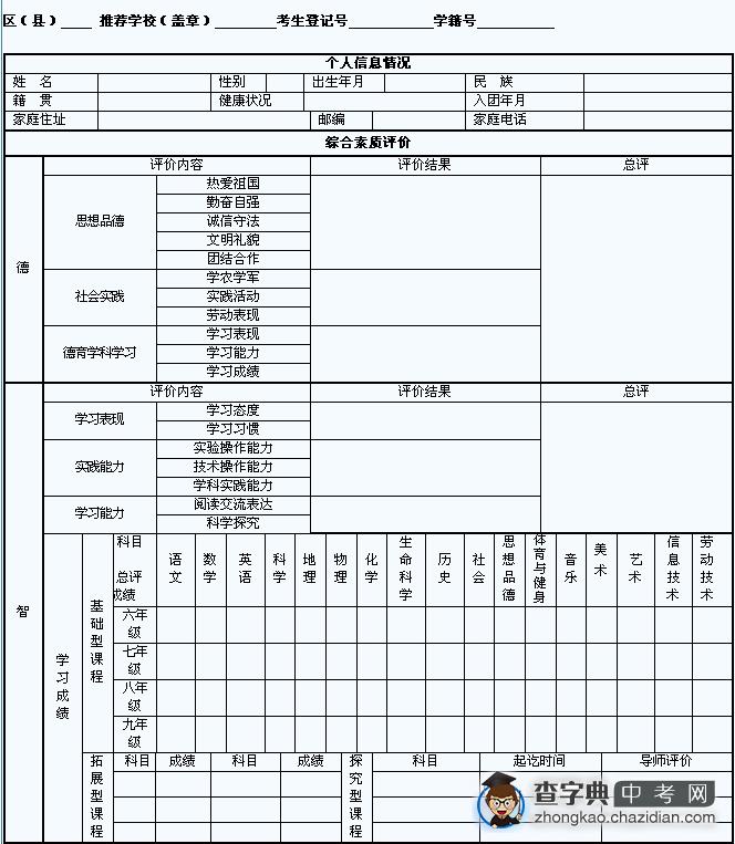 2009年上海市应届初中毕业生“提前推荐自主录取”推荐表1