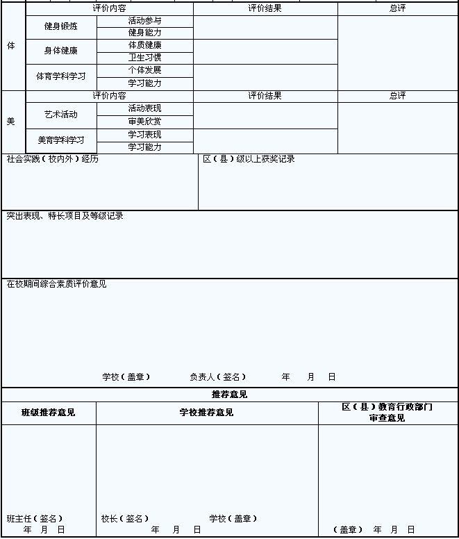 2009年上海市应届初中毕业生“提前推荐自主录取”推荐表2