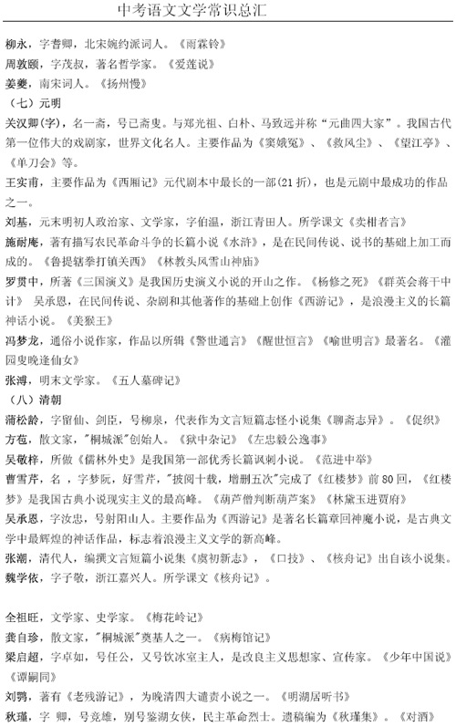 2011中考复习：中考考试中文学常识汇总4