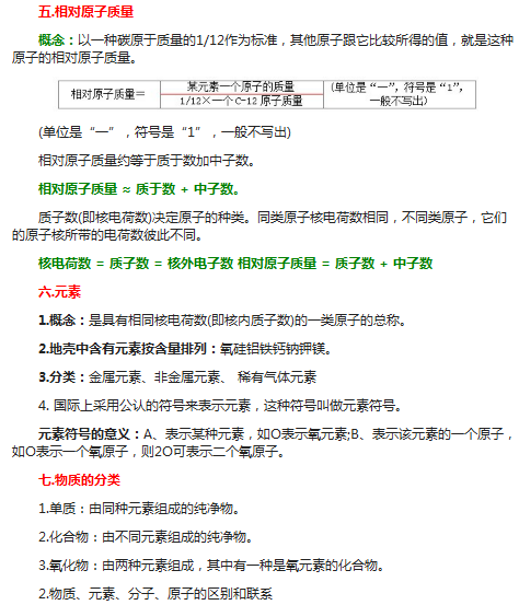 2015成都中考化学复习：分子和原子3
