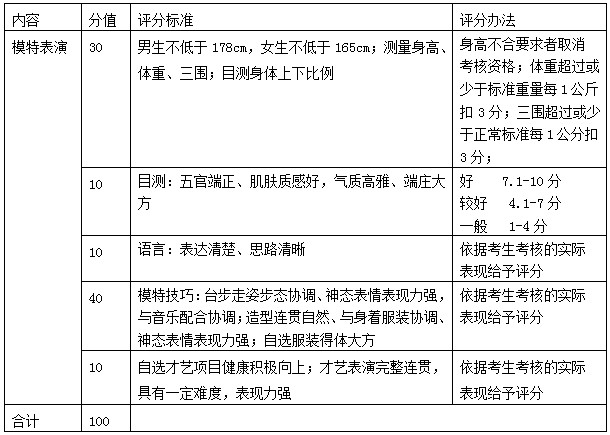 2013年深圳中招艺术特长生考核标准6
