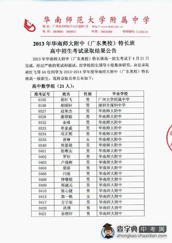 2013年华附特长班招生考试录取结果公告1
