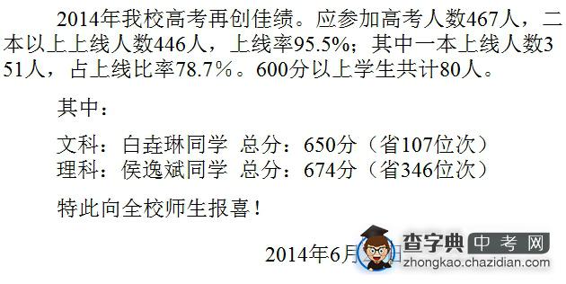2014年西安八十三中高考喜报：二本上线率95.5％1