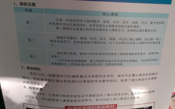 2015年武汉外校出国版型：中澳VCE课程班2