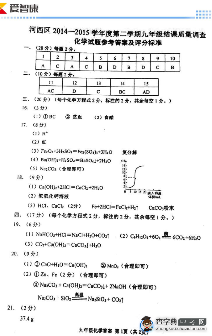 2015年天津河西区结课考化学考试试题答案1