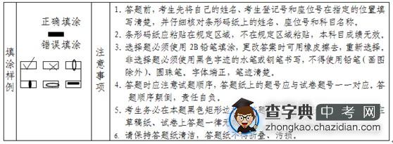 2013年上海市高中阶段学校招生考试问答——学业考试12问1